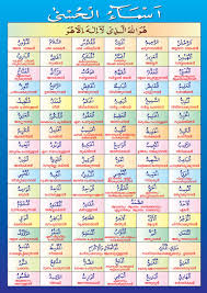 Check spelling or type a new query. Newest 34 Arab Asmaul Husna