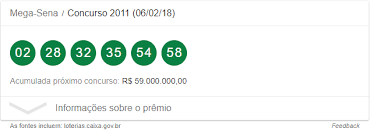 O resultado do último concurso da megasena é mostrado abaixo. Resultado Da Mega Sena Para O Sorteio 2012 Esta Acumulado Em 59 Milhoes