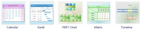 Types Of Project Management Diagram Overview