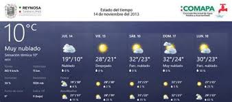 El tiempo en reynosa, estado de tamaulipas por horas. El Clima En Reynosa A 10 Dias Zonealarm Results