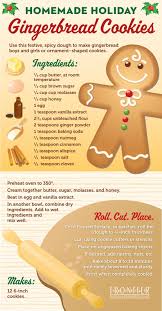Tips To Bake The Most Delicious Gingerbread Cookies Tipsographic Best Gingerbread Cookies Ginger Bread Cookies Recipe Holiday Cookies