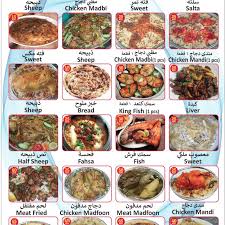 اليمن السعيد مطعم