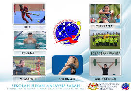 Baca perkongsian di bawah untuk maklumat yang lebih terperinci tentang hrmis ini : Jenis Sukan Dimajukan Sekolah Sukan Malaysia Sabah