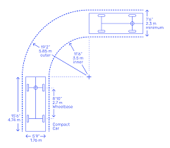 Vehicle Turning Paths Dimensions Drawings Dimensionscom