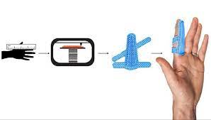 Nniito Hospital Teams With Zdravprint To 3d Print Splints Bone Replacements Medical Models 3dprint Com The Voice Of 3d Printing Additive Manufacturing 3d Printing Business 3d Printing 3d Printing Projects