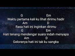 A f#m terimalah lagu ini hmmm. Admesh Cinta Luar Biasa Chord Gitar Youtube