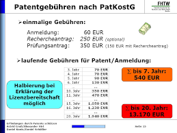 Erfindungen Durch Patente Schutzen Ppt Video Online Herunterladen