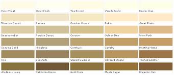 The 20 Best Ideas For Valspar Paint Colors Chart Best