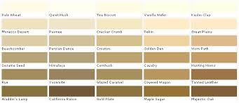 the 20 best ideas for valspar paint colors chart best