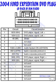 Mustang wiring, fuel injection, and eec information, use the information at your own risk. Ford Expedition Radio Wiring Wiring Diagram