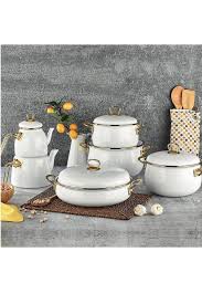 trendyol ceyiz alisverisi mutfak ev dekor tablo panosundaki pin