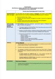 The form can be obtained from any malaysia immigration office or downloaded jabatan imigresen malaysia website (should be printed both side using white a4 size paper). Imigresen Malaysia On Twitter Procedures Reciprocal Green Lane Rgl For Cross Border Movement Between Malaysia Singapore Procedures Periodical Commuting Arrangement Pca For Cross Border Movement Between Malaysia Singapore Imigresen Jim