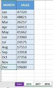 How To Excel Group Sheets Myexcelonline Excel Microsoft Excel Formulas Microsoft Excel Tutorial