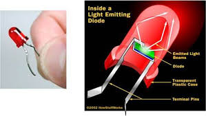 Led Light Emitting Diode