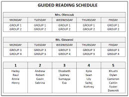 Guided Reading Lessons Tes Teach