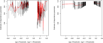 0.00005378 btc = 10 ghs: Dependence Between Bitcoin And African Currencies Springerlink