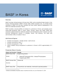 Sila isikan maklumat yang diperlukan dengan jelas dan tepat. Basf In Korea Backgrounder 2016 Pdf Polyurethane Polystyrene