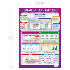 Amazon Com Spreadsheet Features Technology And Computing