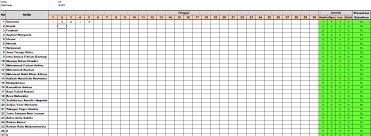 See full list on excel.operatorsekolah.com Aplikasi Daftar Hadir Absensi Siswa Excel Dilengkapi Grafik Bulanan Semester Dan Tahunan Info Pendidikan Terbaru