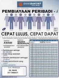 Dibawah ini saya terangkan secara ringkas berkenaan dengan loan tersebut. Pinjaman Peribadi Bank Rakyat Personal Loan Bank Rakyat Pinjaman Peribadi Bank Rakyat Untuk Kakitangan Kerajaan Dan Swasta Hanya Yg Ada Panel Asyik Kena Reject Je Bila Nak Buat Pinjaman