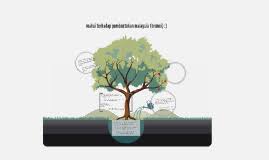 Malaysia pada tahun 1961 yang menggabungkan tanah melayu. Reaksi Terhadap Pembentukan Malaysia Brunei By Nur Izzati