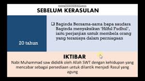 Kisah hidup rasulullah saw memang penuh dengan hikmah. Bab 24 Ting 1 Riwayat Hidup Nabi Muhammad Saw Youtube