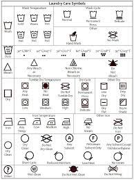 Laundry Care Symbols Laundry Care Symbols Laundry Symbols Laundry Care