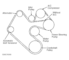 You can save this picture file to your personal device. 6329c22 2002 Dodge Dakota Wiring Schematic Diagram Wiring Library