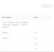 Malaysia came in fourth out of 59 countries in internations' expat insider 2021 survey, ranking malaysia was ranked number 30 out of 59 countries. Complete Guide Leave Module