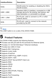 Password admin zxhn f609 : Zxhn H198a Login Http Setup Zte Login