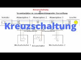 / und zwar suche ich 3 schützschaltu. Kreuzschaltung Zusammenhangende Darstellung Impersonations Kiolay Site