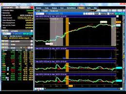 A web platform, a mobile app and thinkorswim. Think Or Swim Platform From Td Ameritrade Part 1 Youtube
