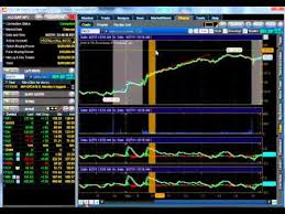 Learn the basics of trading stocks for beginners: Think Or Swim Platform From Td Ameritrade Part 1 Youtube