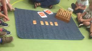 We did not find results for: La Clase De Miren Mis Experiencias En El Aula Juegos De Lectoescritura Buscamos La Letra Inicial De Nuestro Nombre