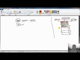 الدرس الخامس عشر حجم المتغير variable size airline boarding pass travel