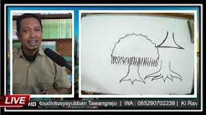 Untuk lebih jelasnya berikut ini urutan lambang lambang pancasila dan artinya mulai sila ke 1 5 arti lambang pancasila sila ke 1. Cara Menggambar Pohon Beringin Pada Perisai Garuda Pancasila Youtube