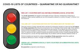 Applies if you have only been in a green list country in the 10 days before you arrive in england. Policija Stricter Measures For Crossing State Borders As Of 4 July
