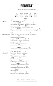 Perfect By Ed Sheeran Guitar Chords Lyrics Guitar Instructor Guitar Chords And Lyrics Guitar Chords Beginner Songs Guitar Chords For Songs