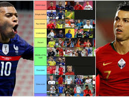 Rally di roma capitale 2020. Ronaldo Kane Lukaku Ranking Every Euro 2020 Striker From Worst To Best Givemesport