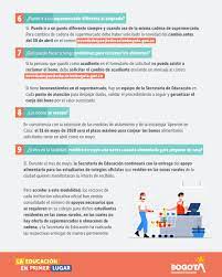 Los docentes y autoridades de las diferentes instituciones del sistema público del ecuador, cuentan con un correo institucional otorgado por el ministerio de educación, mediante el cual pueden recibir y enviar. Secretaria De Educacion De Bogota On Twitter Los Estudiantes Inscritos Ya Estan Recibiendo Informacion Sobre La Fecha Lugar Y Hora Para Redimir El Ii Bono De Alimentacion Escolar A Traves De Mensaje