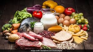 Image result for Protein