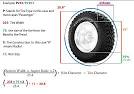 What do tire numbers mean