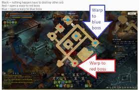 How to level up fast in tree of savior? Info Dungeons Dungeon Drop List Updated For Rank 10 Patch Game Tips And Strategies Tree Of Savior Forum