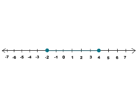 Balasan dari kunci jawaban matematika kelas 6 kurikulum 2013 revisi 2018 kaskus soal ulangan k 13 matematika kelas 6 materi pokok bilangan bulat sekolahdasar net Soal Membaca Dan Menulis Lambang Bilangan Kelas 6 Sd Disertai Pembahasan Isanggar