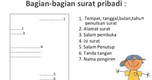 Contoh surat pribadi setengah resmi untuk mengundurkan diri penulis surat tetap harus memenuhi kaidah dan struktur, karena tujuan surat itu bukan hanya. Bagian Bagian Surat Pribadi Beserta Penjelasan Lengkap Terbaru