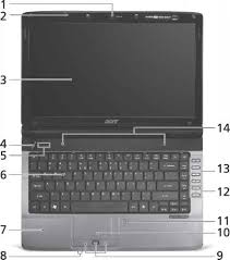 Connectivity acer aspire 4736z (3 gb). Front View Acer Aspire 4736 4736g 4736z 4736zg 4336