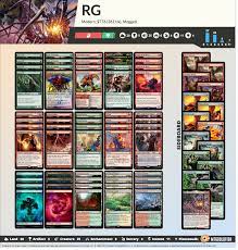 At the beginning of your upkeep or whenever you cast a white spell, put a charge counter on shrine of loyal legions. Modern Highlights Top 10 Decks Of The Week May 21 2021 Faithless Brewing Mtg