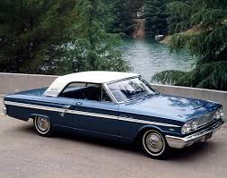 Image result for Guardsman Blue 1964 Fairlane