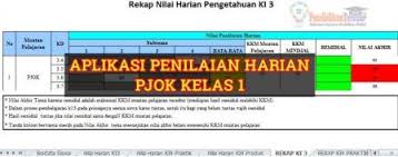 Unduh aplikasi kkm pjok sd/mi kelas 1, 2, 3, 4, 5, 6 semester 1 dan 2 tahun pelajaran 2019/2020.xls Format Dan Aplikasi Penilaian Harian Pjok K13 Kelas 1 Sd Mi Semester 2 Pendidikanterkini