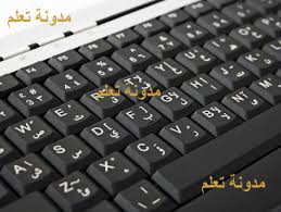 مدونة تعلم تعلم كل أسرار لوحة المفاتيح الكيبورد